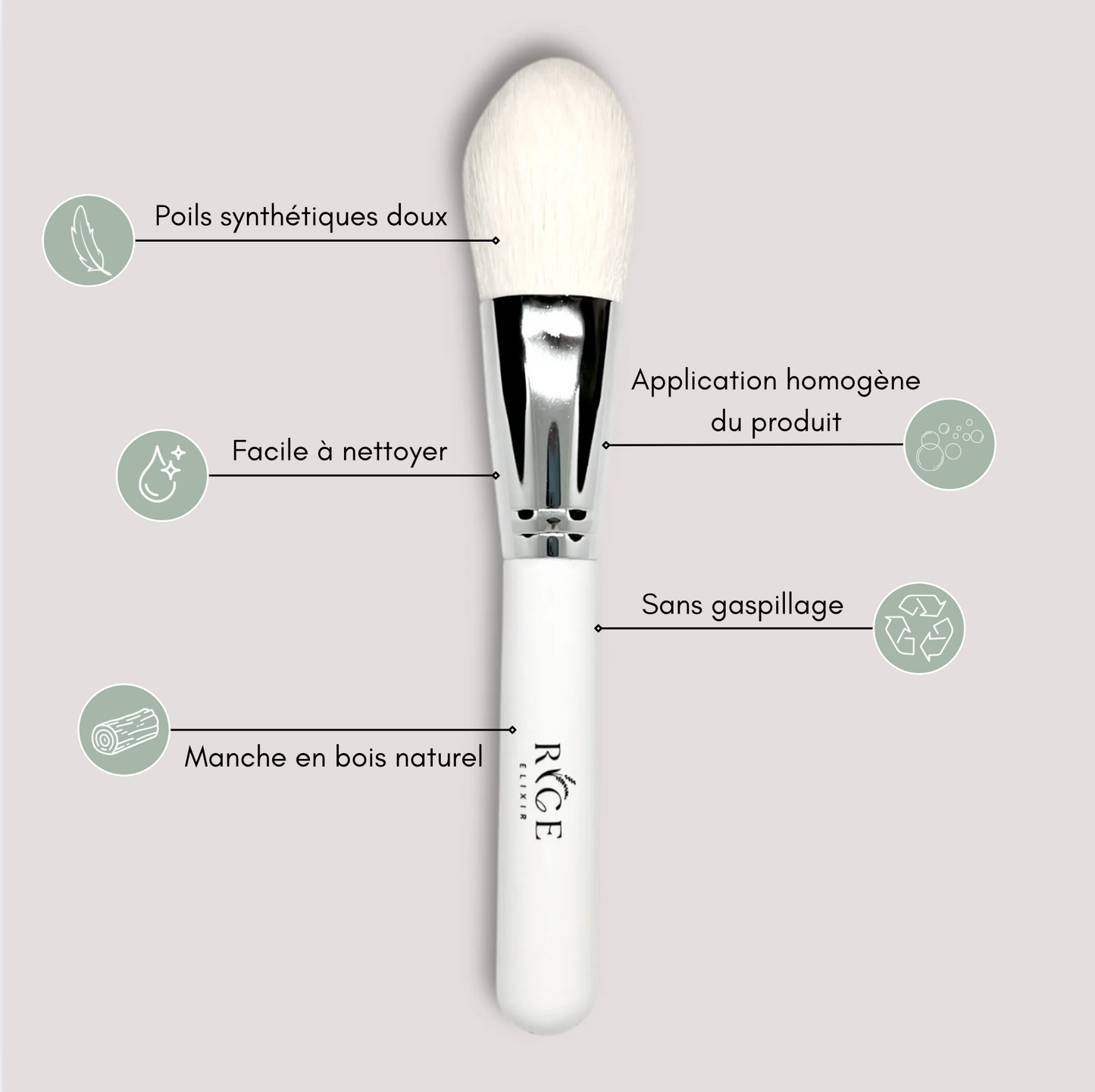 PINCEAU APPLICATION SAVON VISAGE - ROUTINE BEAUTÉ